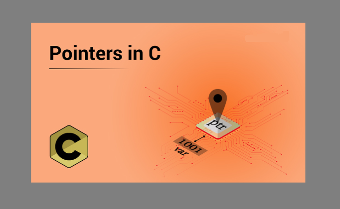 Cover image for Pointers in C Programming