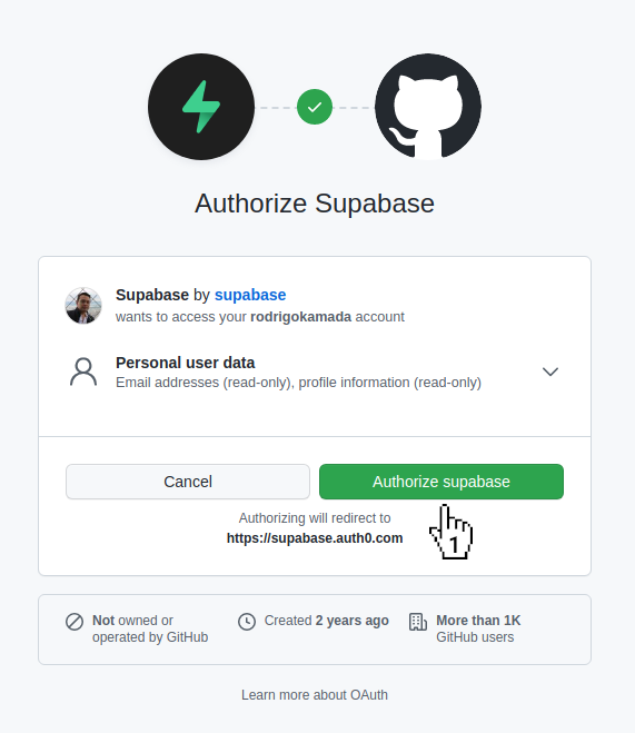 Supabase - Authorize supabase