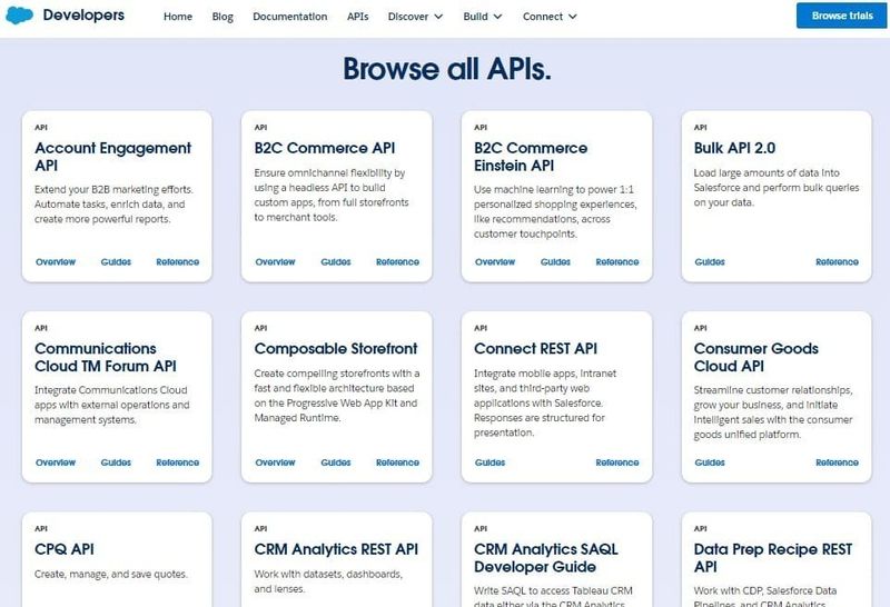 Salesforce API Library Website