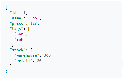 JSON Example