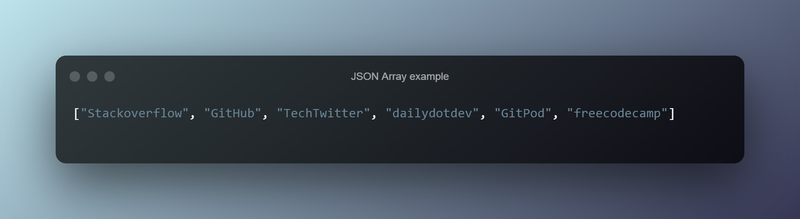 JSON Array example