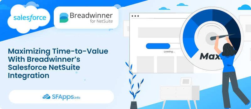 Maximizing Time-to-Value With Breadwinner’s Salesforce NetSuite Integration
