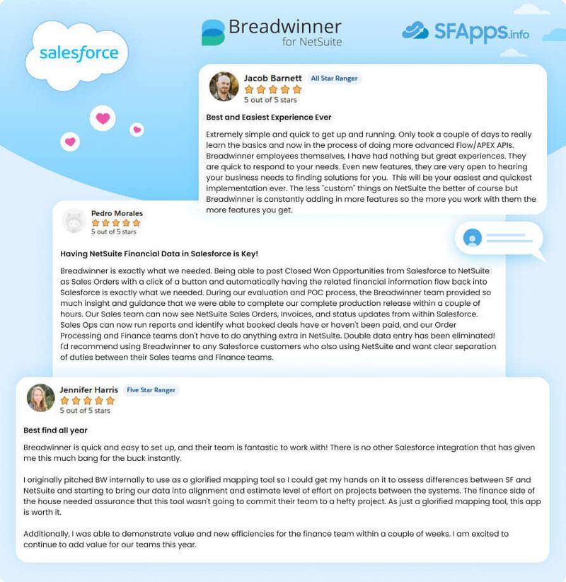 What Users Are Saying About Breadwinner for NetSuite