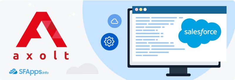 Inventory, Manufacturing, Procurement & Financials on Salesforce by Axolt