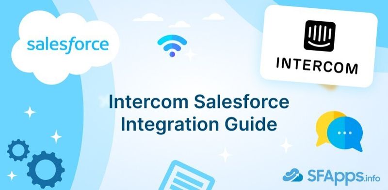 Intercom Salesforce Integration Custom Image