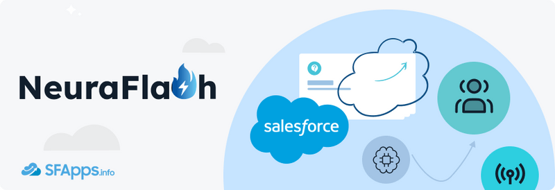 Voice Essentials for Salesforce App