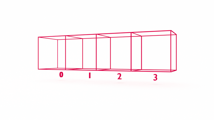 Cover image for Data Structures in JavaScript: Arrays