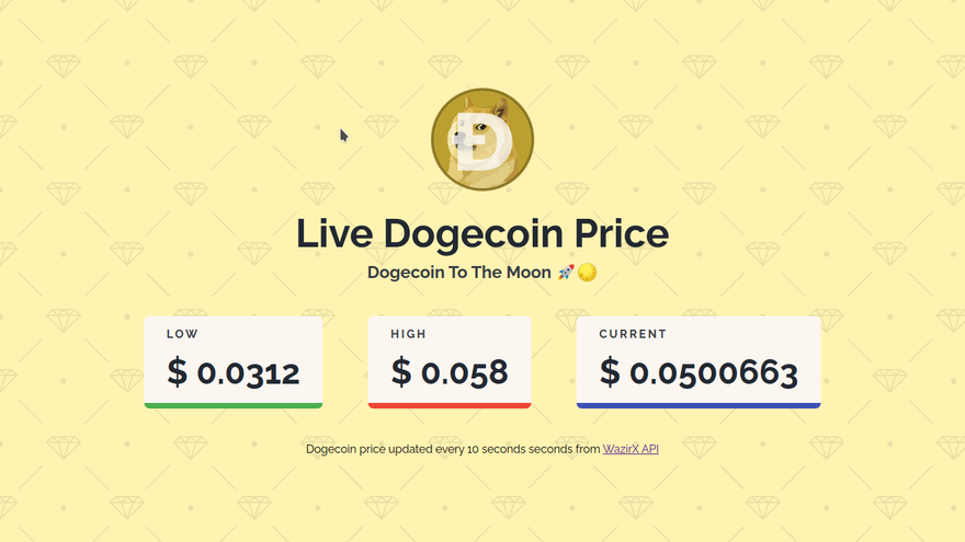 Dogecoin Price Ticker Demo