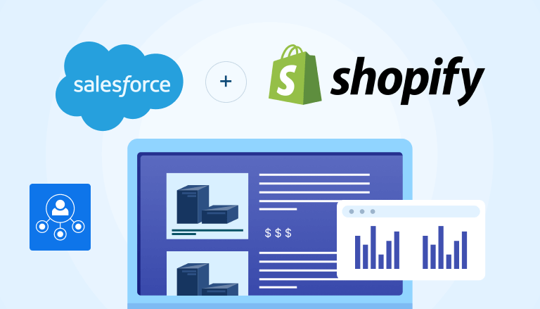 Salesforce Shopify Plus Migration