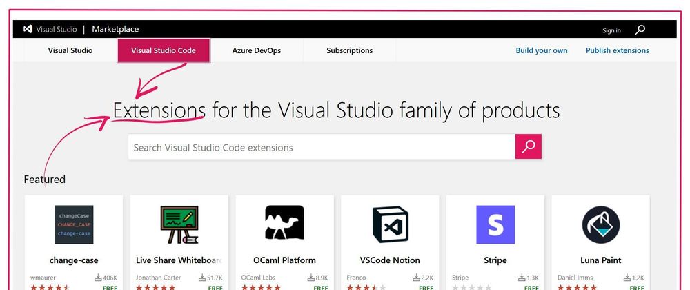 Cover image for Visual Studio Code extensions.