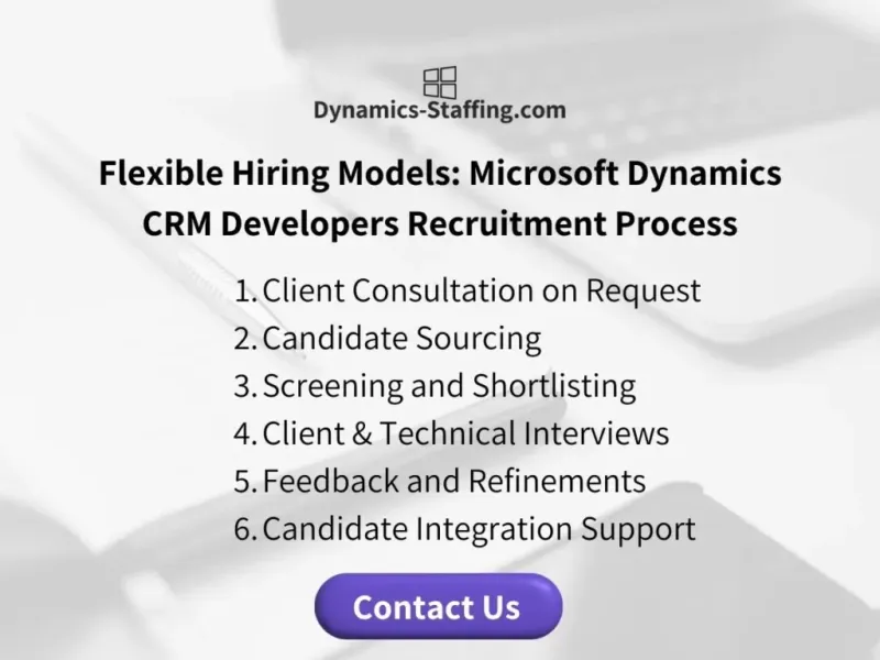 Flexible Hiring Models by Dynamics Staffing