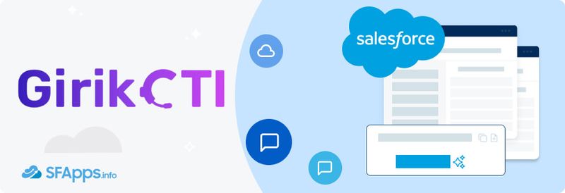Girik CTI for Actions