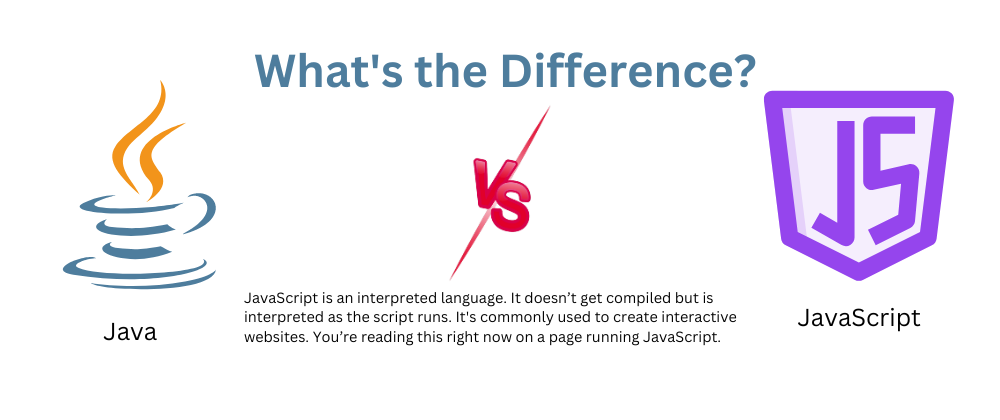 Cover image for Key Difference between Java and JavaScript