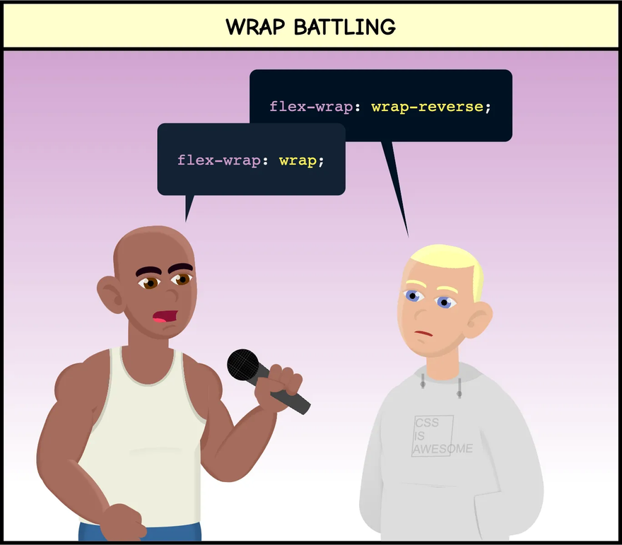 Cartoon titled 'Wrap Battling' showing two rappers singing/battling about flex-wrap