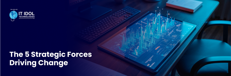 The 5 Strategic Forces Driving Change