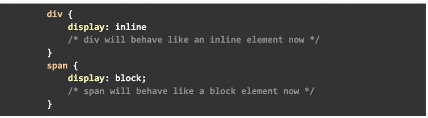 html - Why span behaves like a block element? - Stack Overflow