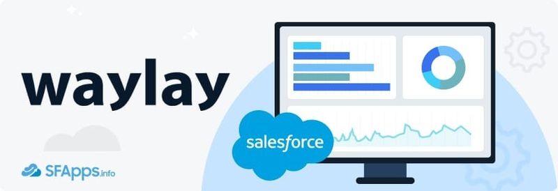 Waylay Digital Twin banner