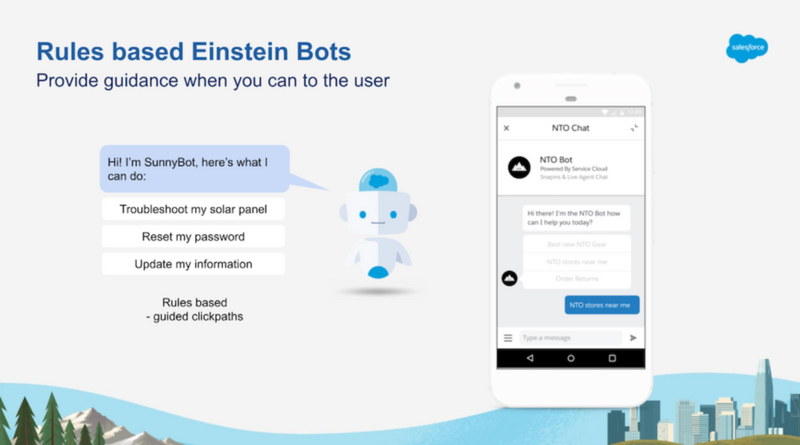 Rules based Einstein Bots