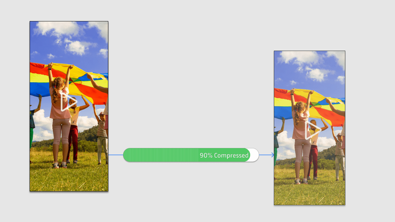 video-encoding