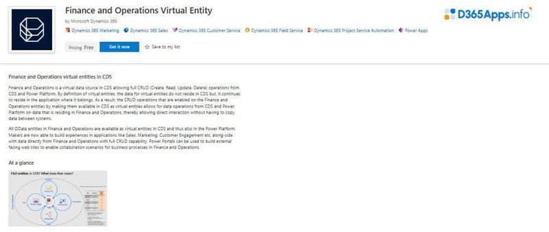 Top Finance MS Dynamics Apps Finance and Operations Virtual Entity