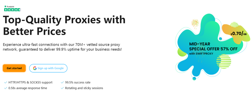 Swiftproxy