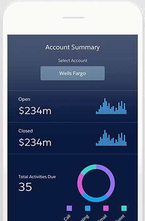 Insights mobile version