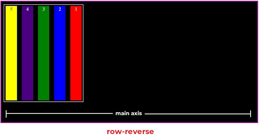 row-reverse-1.jpg