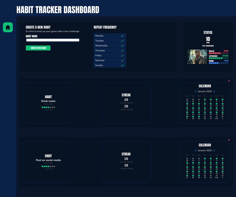 Habit Tracker App Figma Design