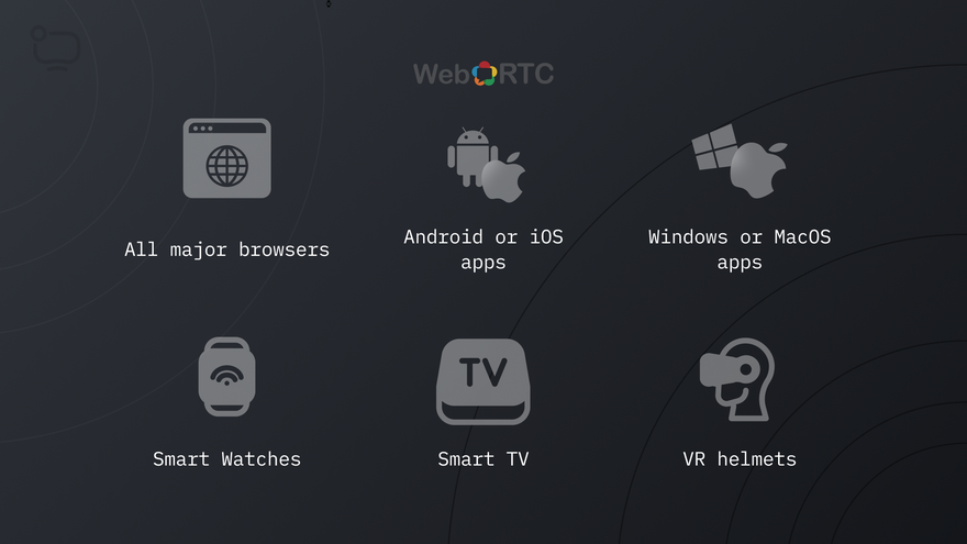 Devices-where-WebRTC-works