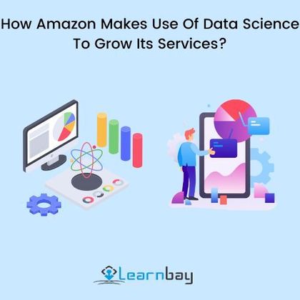 Cover image for How Amazon Makes Use Of Data Science To Grow Its Services?
