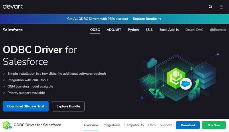 ODBC Driver for Salesforce on Devart website