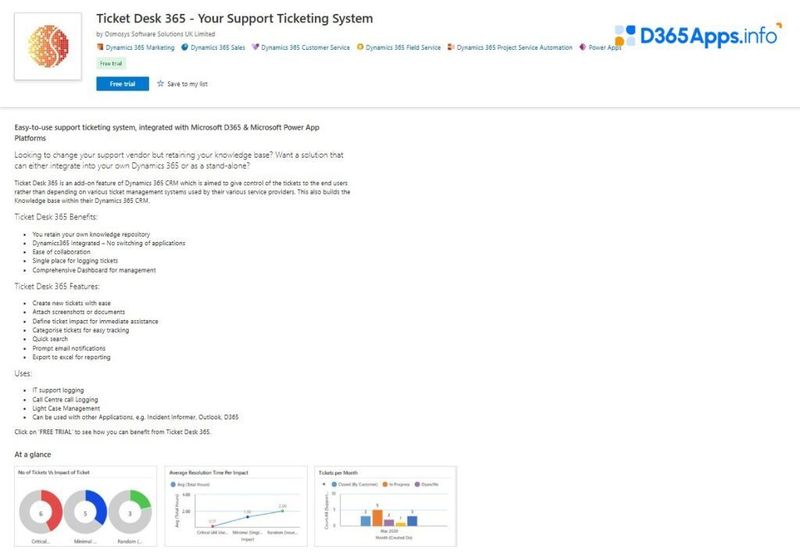 Top Customer Service Dynamics Apps Ticket Desk 365