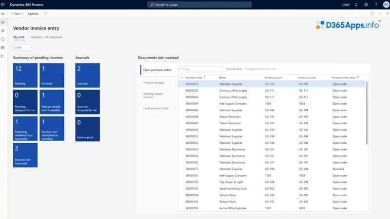 cases for 4-week Dynamics 365 AX support