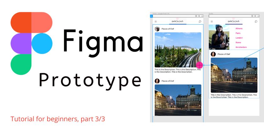 Cover image for Figma Tutorial: Create a Post Page For a Social Media App | Part 3/3