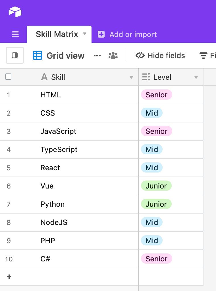https://res.cloudinary.com/d74fh3kw/image/upload/v1605452948/skill_matrix_table_fvwbpa.png