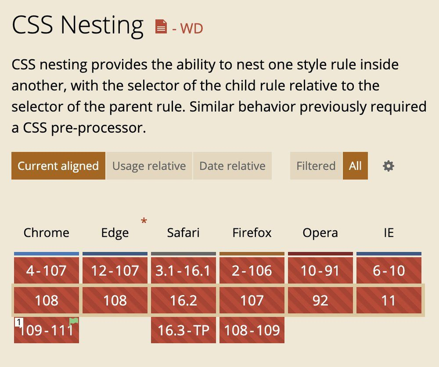 screenshot of caniuse.com for css nesting: all boxes are in red (not supported) except one that is in red with a tiny red flag (indicating that it will be available as an experimental feature behind a flag): Chrome 109 to 111