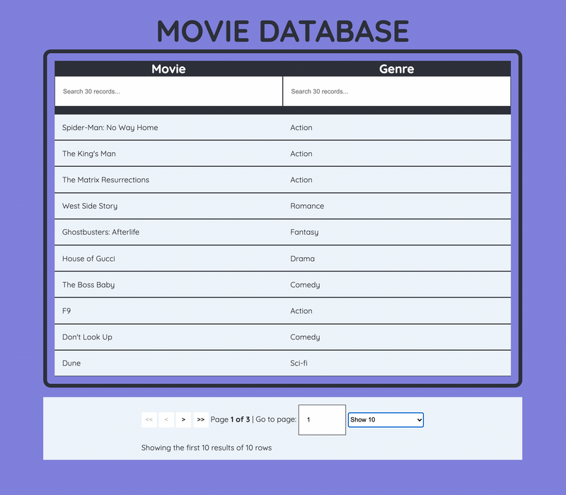 https://res.cloudinary.com/d74fh3kw/image/upload/v1641242724/movie-database_jhh8lx.png