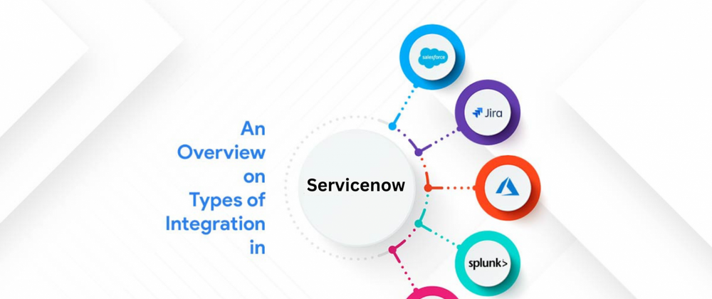 Cover image for What is the Service Portal in ServiceNow?