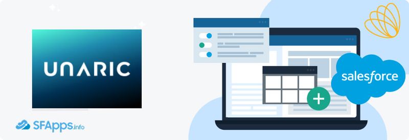 Unaric User Analytics – User Engagement Analytics Adoption Dashboards