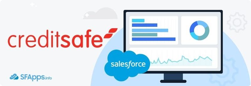 Business Intelligence Plus