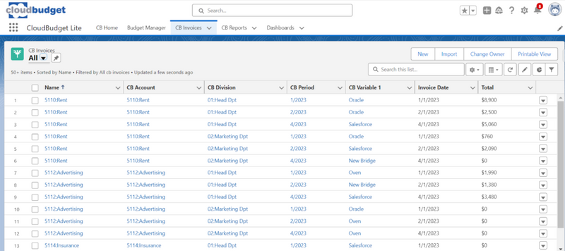 CloudBudget Invoices