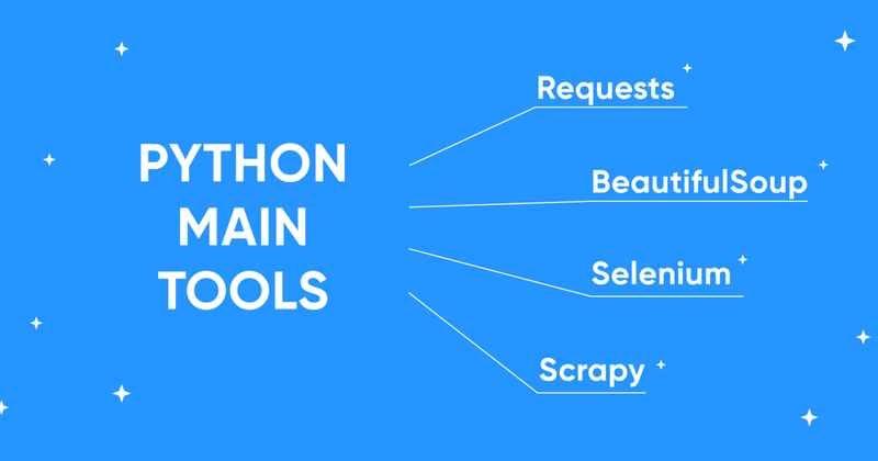 Python Applications