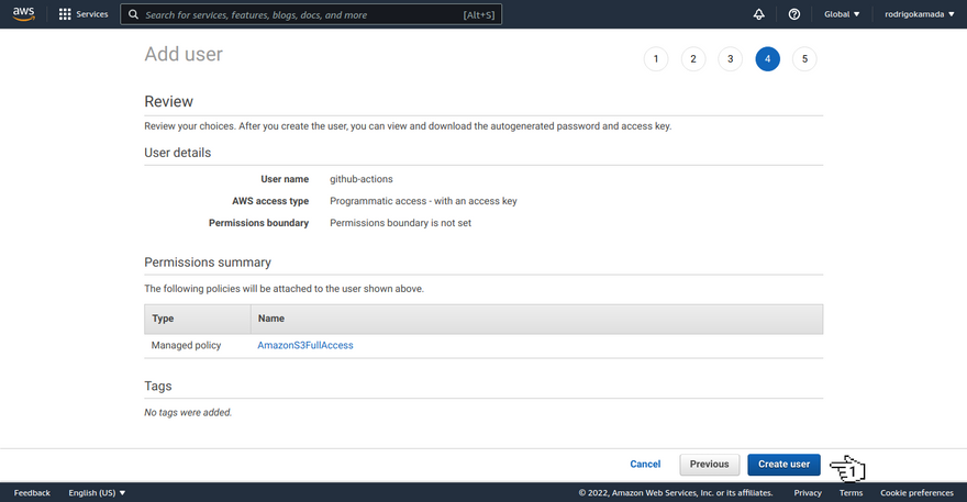Amazon S3 - Review