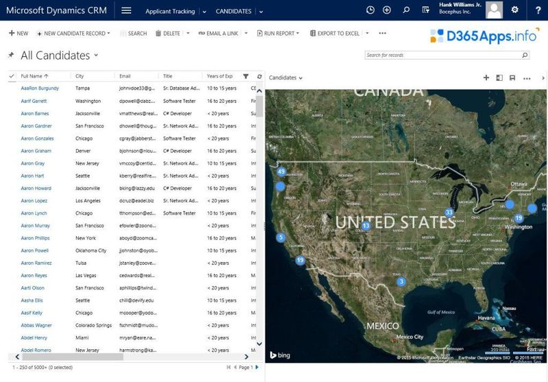 Dynamics ATS CRM Review Candidate data table