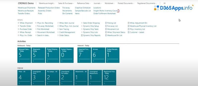Advanced Inventory Count MS Dynamics Warehouse Dashboard