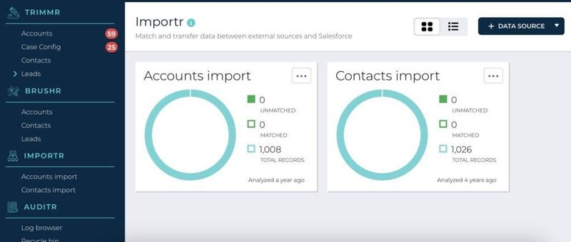 IMPORTR in DataGroomr