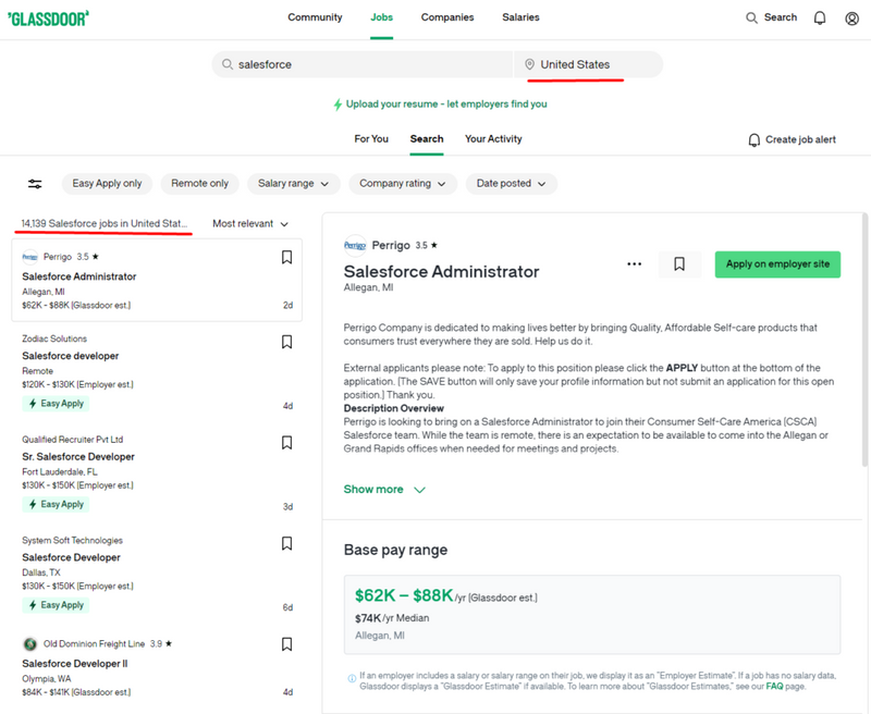 Job Market Salesforce GlassDoor
