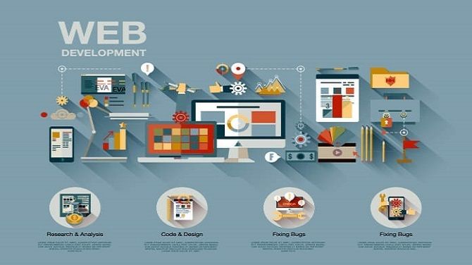 Cover image for 6G Technology in Web Applications