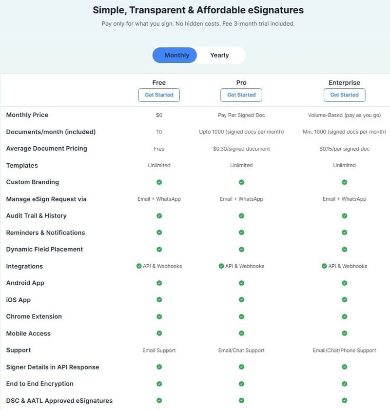 KAiZEN pricing model