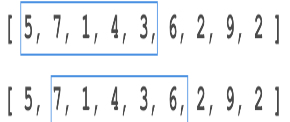 Cover image for Sliding Window Technique